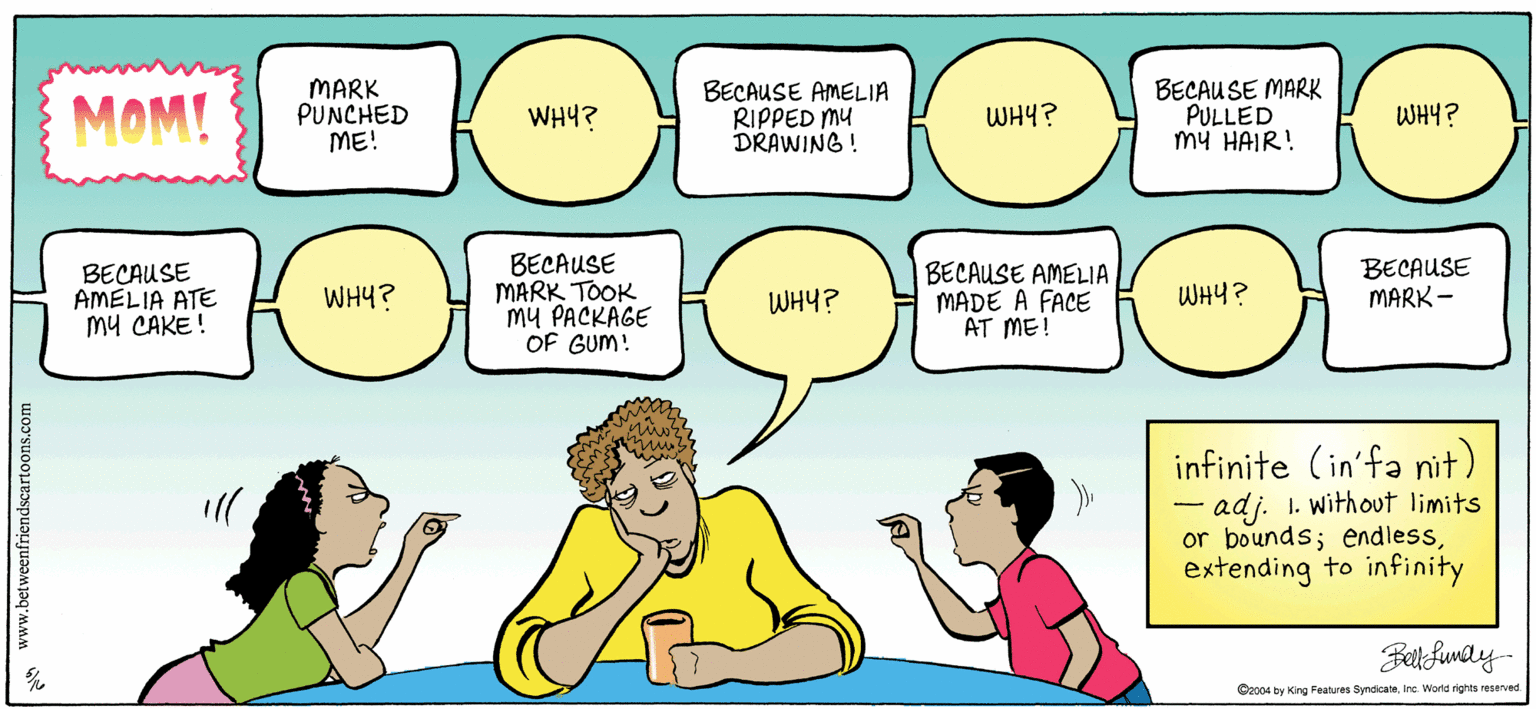 Between Friends Comic Strip 2004-05-16 | Comics Kingdom